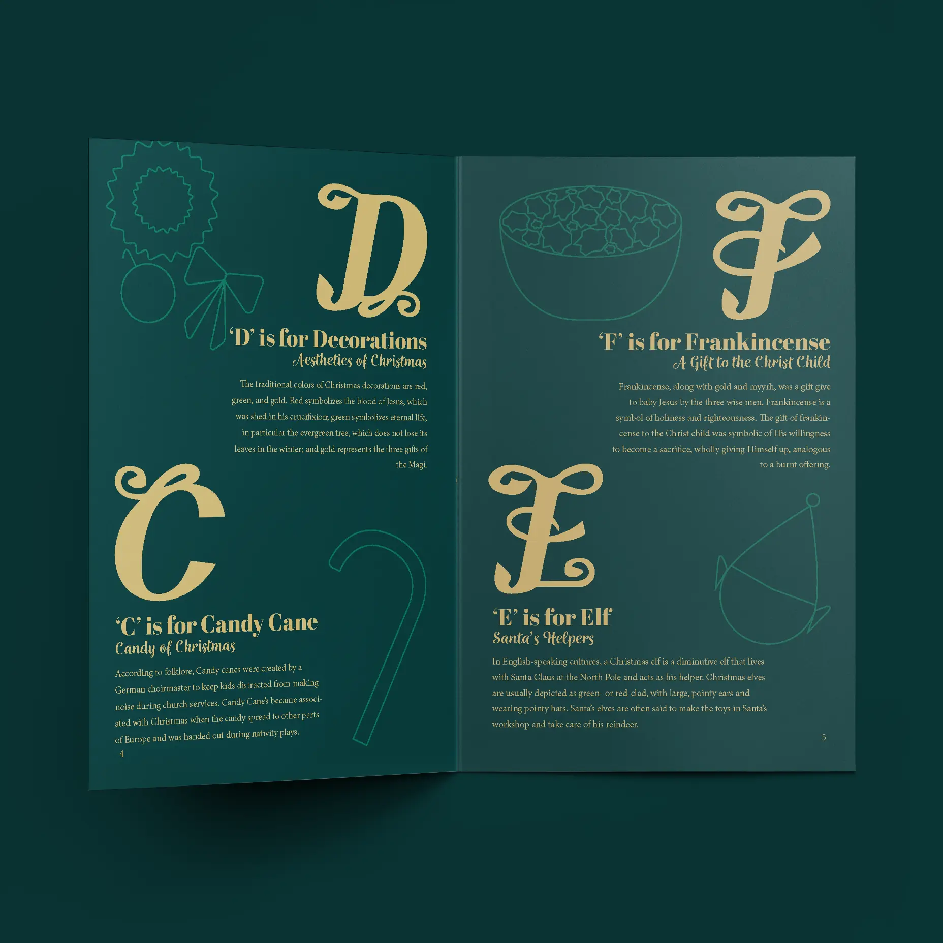 Christmas ABC book and poster