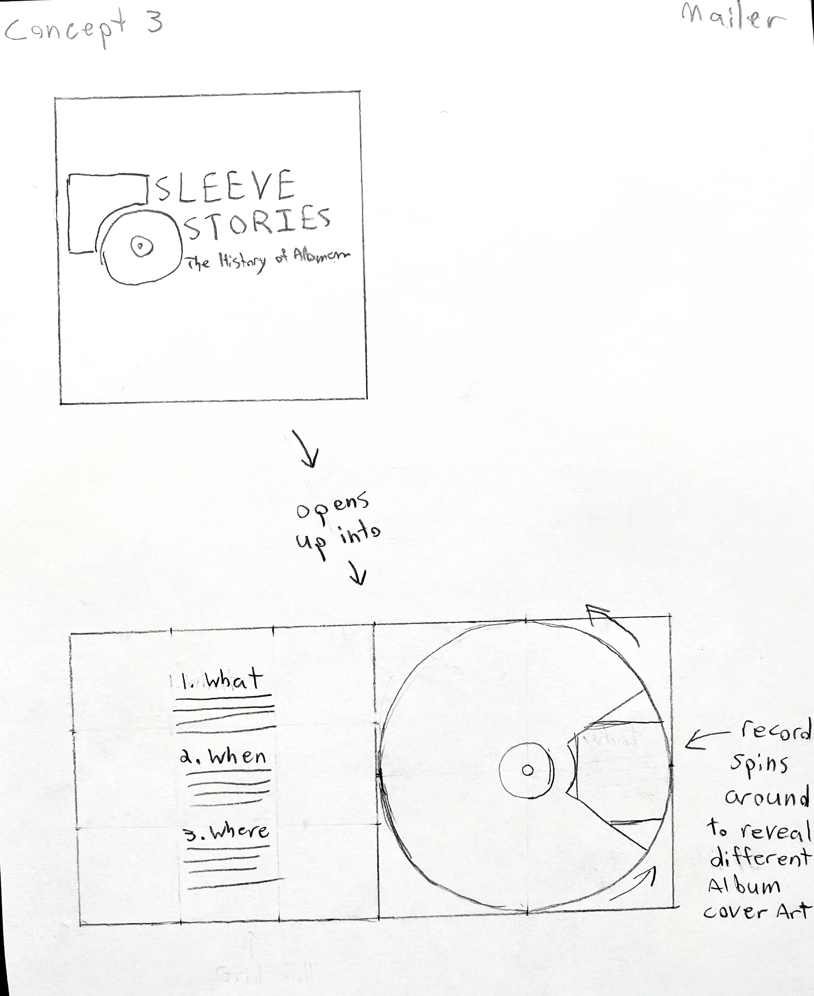 sketch 4 for sleevestories